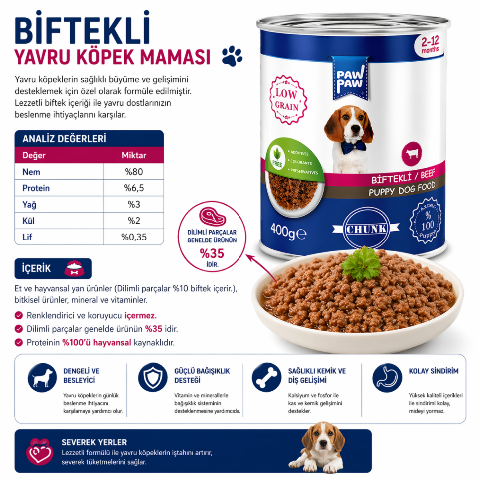 Yavru Köpek Maması Konserve Yaş Mama Biftekli Jöleli 400 Gr – 6 Al 5 Öde