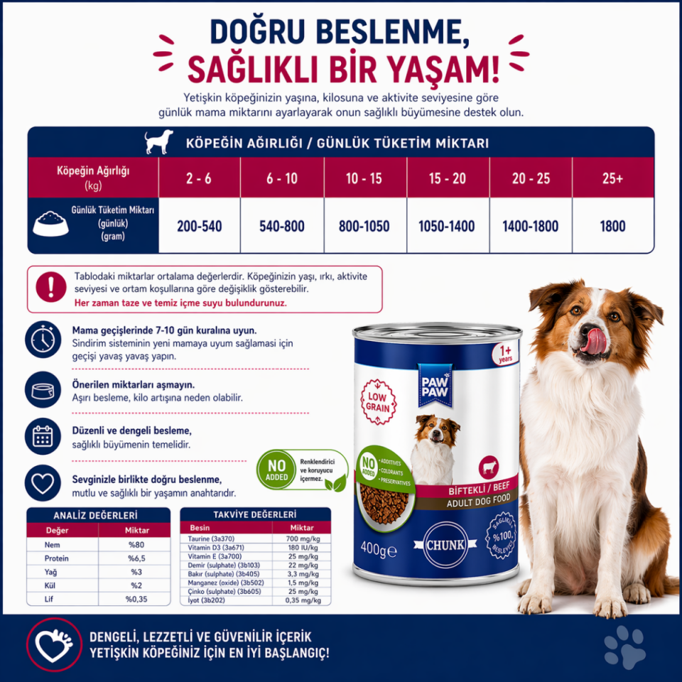 Biftekli Yetişkin Köpek Konservesi 400 gr | 6 Al 5 Öde