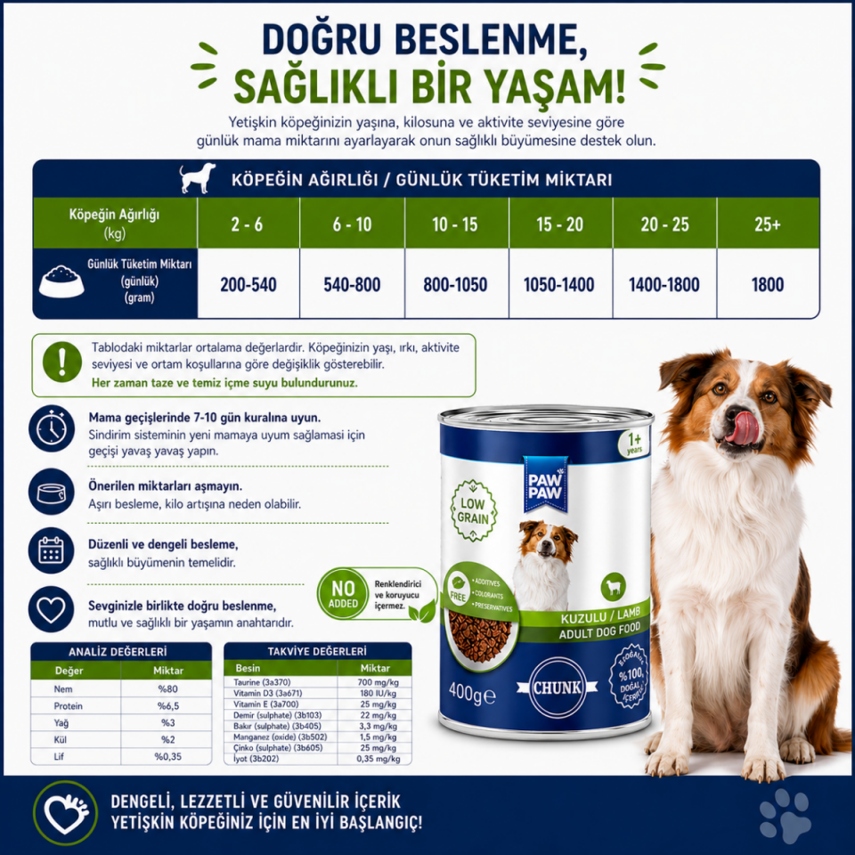 Kuzulu Yetişkin Köpek Konservesi 400 gr | 12 Al 10 Öde