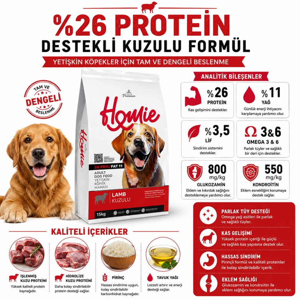 Kuzulu Yetişkin Köpek Maması 15 Kg