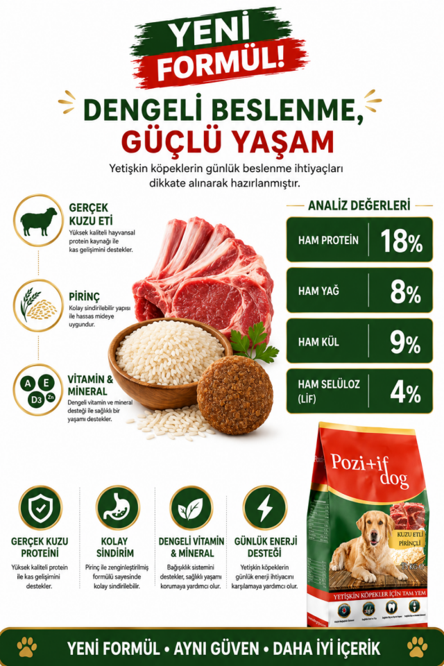 Kuzu Etli Ve Pirinçli Yetişkin Köpek Maması 15 Kg